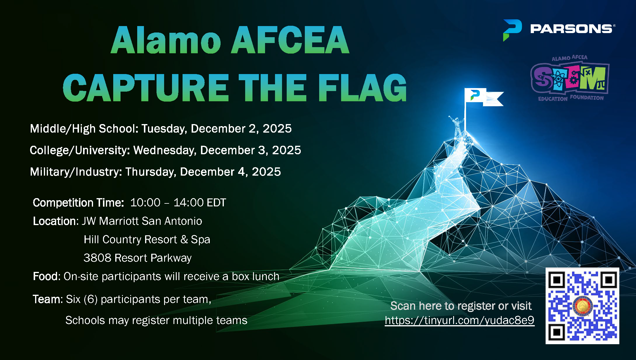 Alamo AFCEA Capture The Flag 2025 — 3rd place